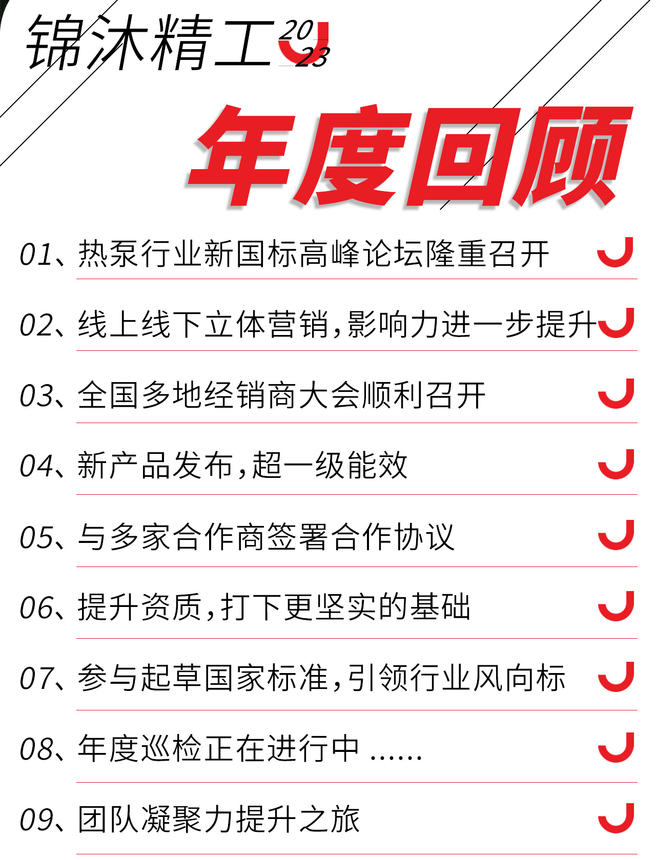 【感恩有你，陪伴成長】見證成長的力量，錦沐精工2023年度回顧